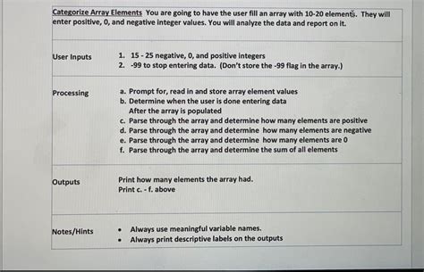 Image result for Flowchart Problem Adding a Loop to a Problem Answer In Python Code