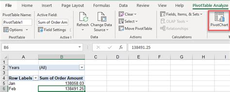 MS Excel PivotTable Chart Labels 的图像结果