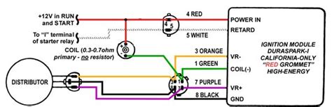 Image result for Ford Ignition Module Check