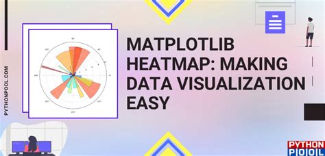 Image result for Matplotlib Heatmap