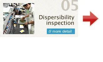 Image result for Printing Ink Manufacturing Process