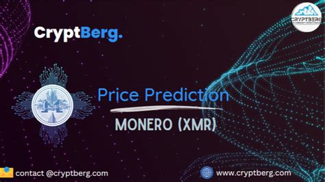 What is the potential price increase for Monero (XMR) in 2023, 2024 ...