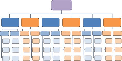 Image result for Call Tree Software