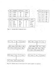Database Model Example 的图像结果