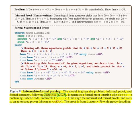 Llemma: An Open Language Model For Mathematics | EleutherAI Blog