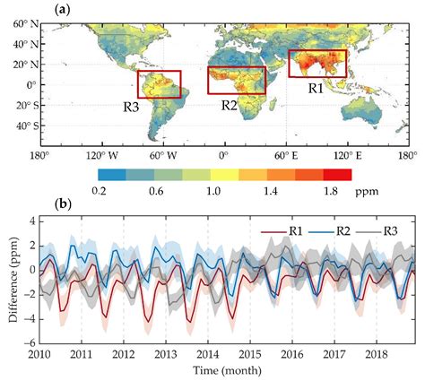 Detecting the Responses of CO2 Column Abundances to Anthropogenic ...