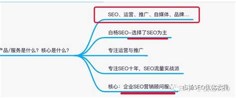 白杨SEO：全网搜索流量-抖音SEO如何定位与关键词挖掘挑选（1） - 知乎