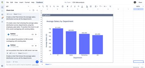 Image result for How to Analyse Data in CSV in Python