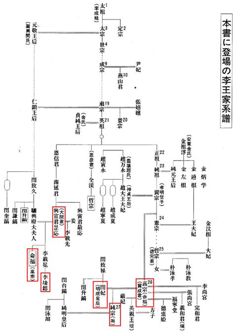 郑州荥阳王氏族谱_中国家谱网