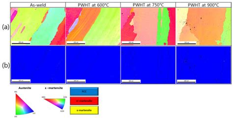 The Effects of Post-Welding Heat Treatment on the Cryogenic Absorbed ...