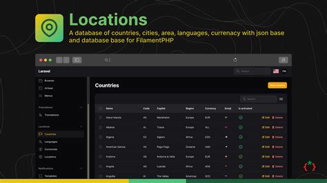 GitHub - tomatophp/filament-locations: A database of countries, cities ...