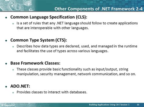 Image result for Components of .Net Framework