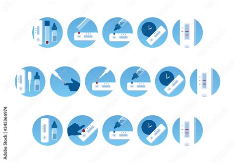 Image result for Covid Rapid Test Tutorial