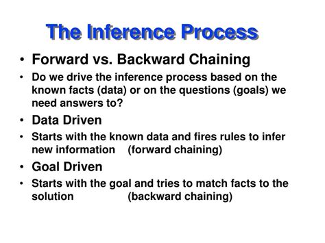 Inferential Process 的图像结果