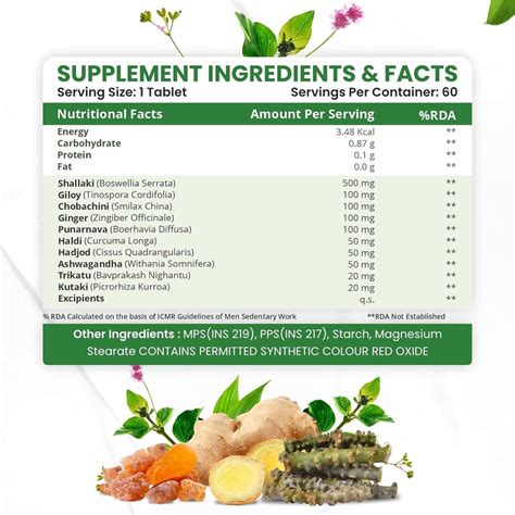 Bone & Joint Health – The Himalayan Organics