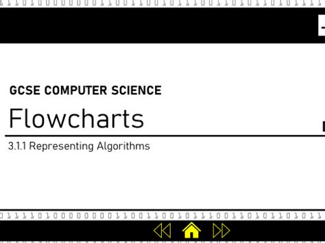 Image result for Learn Algorithms