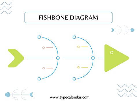 Fishbone Diagram - Template Spark...: Premium Template - Template Spark