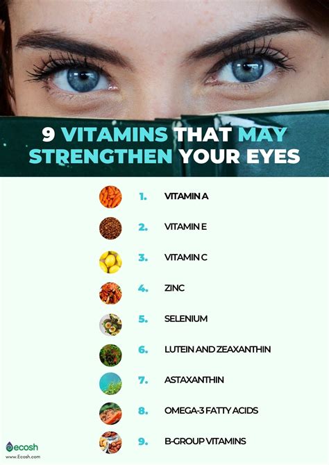 EYE VITAMINS AND EYE HEALTH – Vitamins And Foods That May Strengthen Your Eyes Naturally