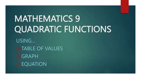 Image result for Quadratic Function Using Table of Values