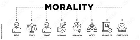 Morality Display 的图像结果