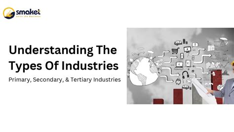 Industry Types 的图像结果