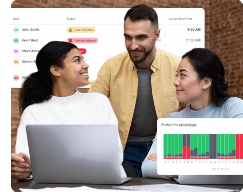 Image result for Time Doctor Features