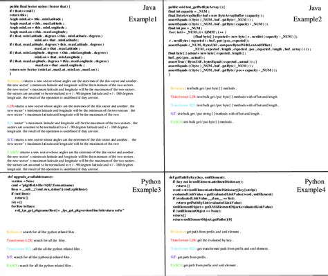 Image result for Case Sample Situation Python Algorithm