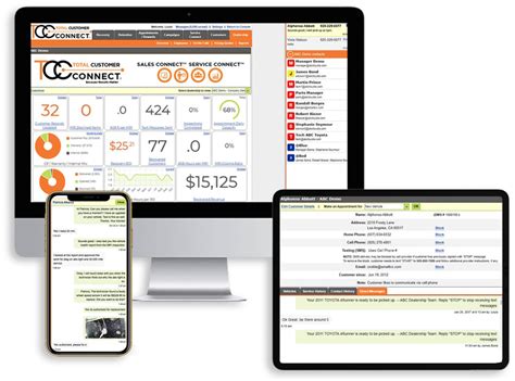 Image result for Software Texting Types