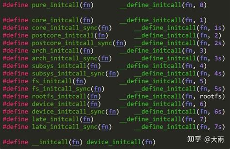 Image result for Init 0 Linux