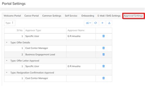 Master Level & Client Level Approval Flow Configuration Steps ...