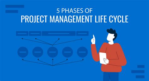 Project Management Life Cycle Chart 的图像结果