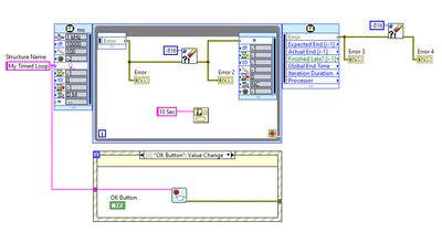 Image result for Timed Structures LabVIEW
