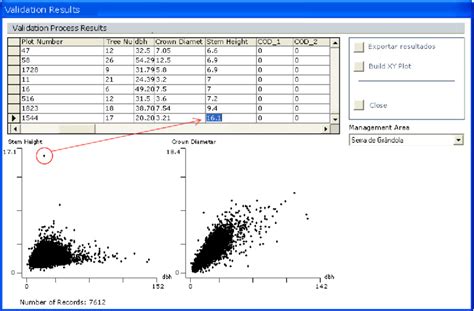 Image result for Software Validation Routine