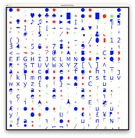 Image result for Creating TrueType Font