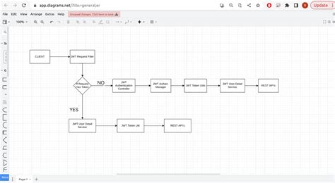 Image result for JWT Spring Boot Book