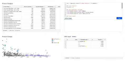 Python Delta Sigma 的图像结果