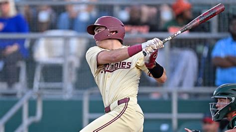 ESPNU - College Sports - NCAA Scores and Rankings - NCAA Sports