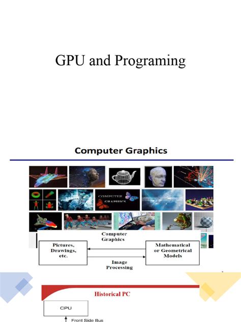 Image result for Computer Graphics Architecture
