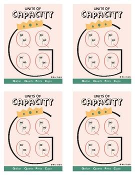 Image result for Capacity Unit