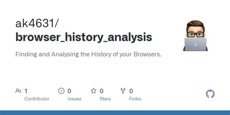 Design Browser History Java Solution 的图像结果