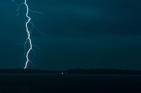 Image result for Open Weather API. JSON