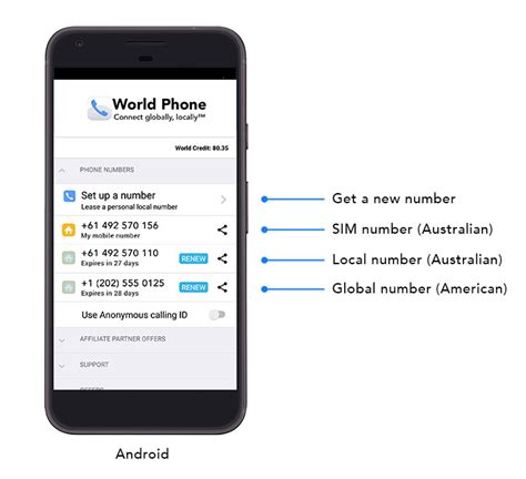 Multiple Numbers 的图像结果