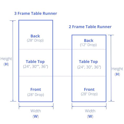 What Size Runner For 8 Foot Table at Annabelle Raggatt blog