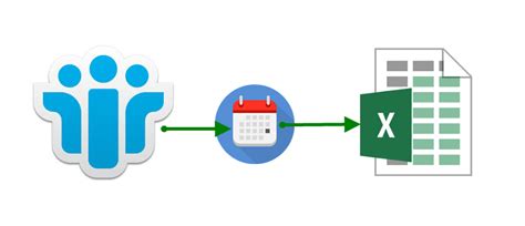 Image result for Lotus Notes Calendar Tutorial