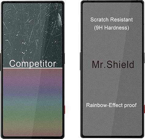 Buy Mr.Shield [3-Pack Screen Protector For ZTE nubia (RED MAGIC 8 Pro ...