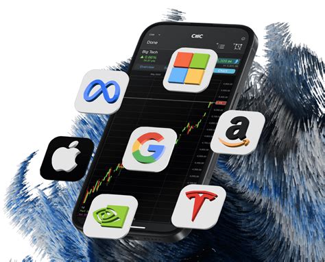 CMC Markets Platform Tutorial 的图像结果