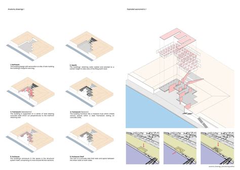 TRANSITIONING EDIFICE | CEPT - Portfolio