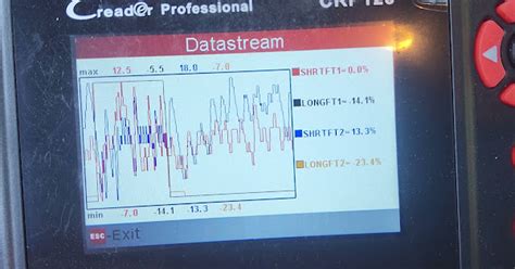 Dodge Ram P2096 Code 的图像结果