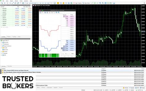 Image result for FxPro