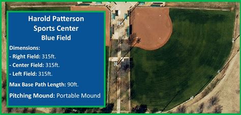 Athletic Fields | City of Arlington, TX